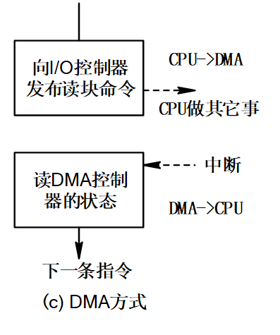 image-20231214222113748